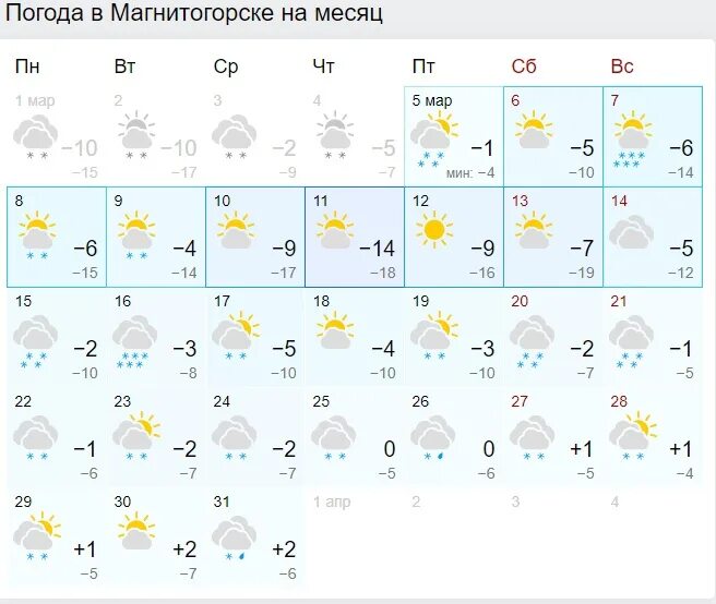 Рп5 магнитка. Погода в Магнитогорске. Погода в Магнитогорске на сегодня. Погода в Магнитогорске сейчас. ПОГОДАПОГОДА В Магнитогорск.