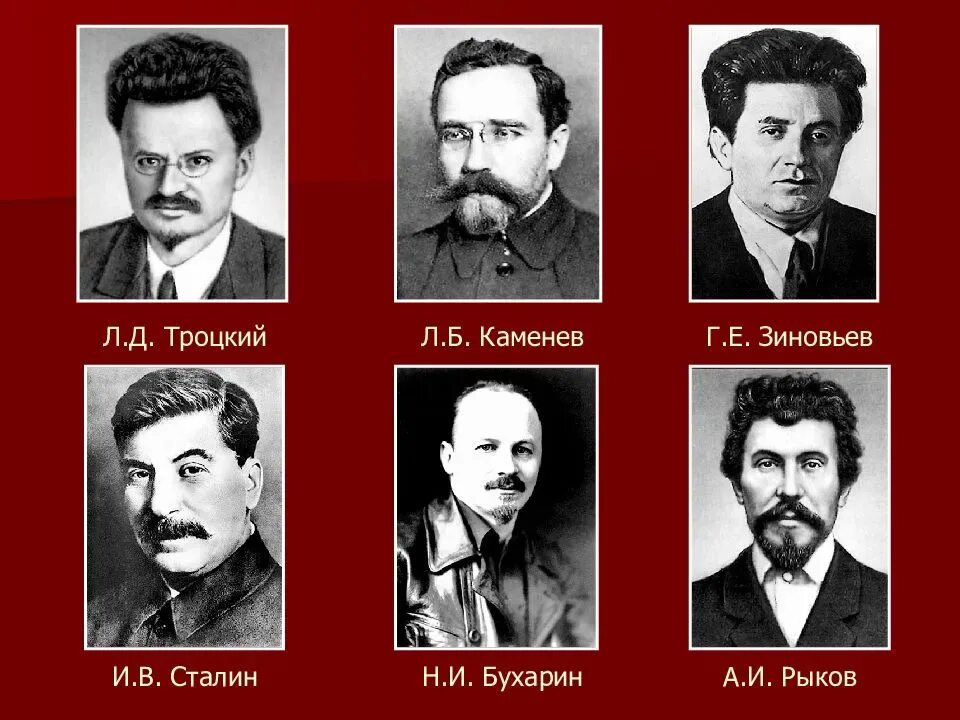 Руководители вкп б