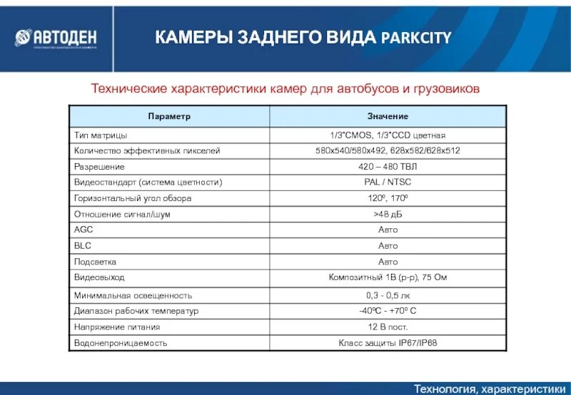 L56ch0913 видеокамера. Технические характеристики камеры видеонаблюдения. Технические характеристики камеры. Технические характеристики видеокамер наблюдения. Технические характеристики описание товара