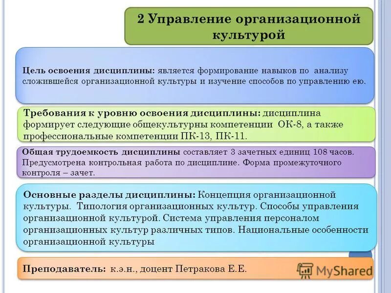 организационная культура управления изменениями. методы управления организационной культурой. организационная культура управления изменениями. организационная культура управления изменениями. формирование организационной культуры.