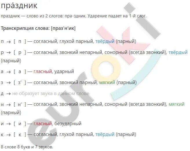 Фонематически разбо слова. Фонетический анализ слова. Масленица фонетический разбор. Масленица фонетический разбор. Порядок фонетического разбора 2 класс.