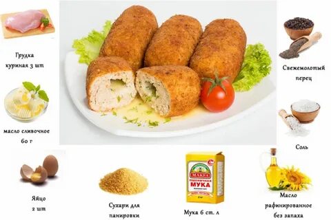Котлета по киевски ккал