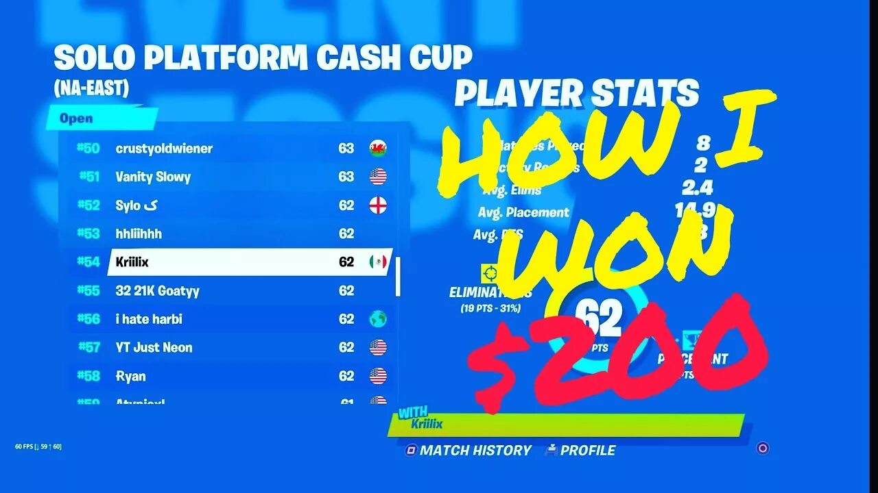 Solo platform Cash Cup Top 1. Таблица лидеров Соло кешкап. Top 1 solo Cash Cup platform Clix. Solo Cash Cup.