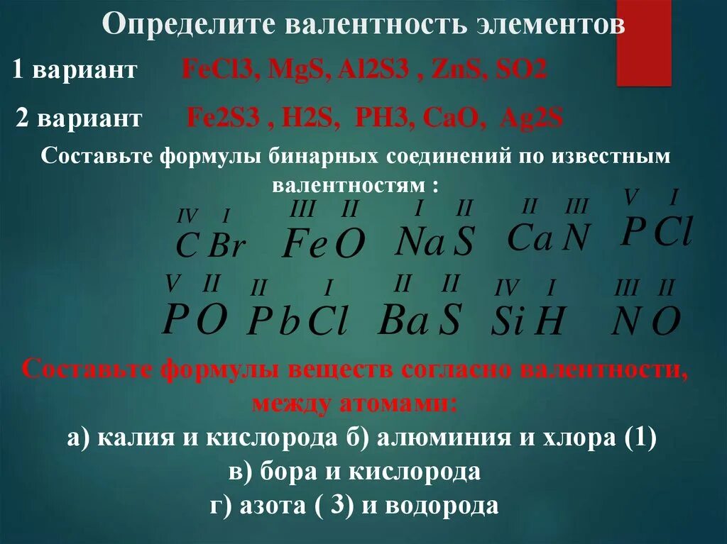 Определить валентность. Нахождение валентности. Валентность химических элементов. Определить валентность элементов.