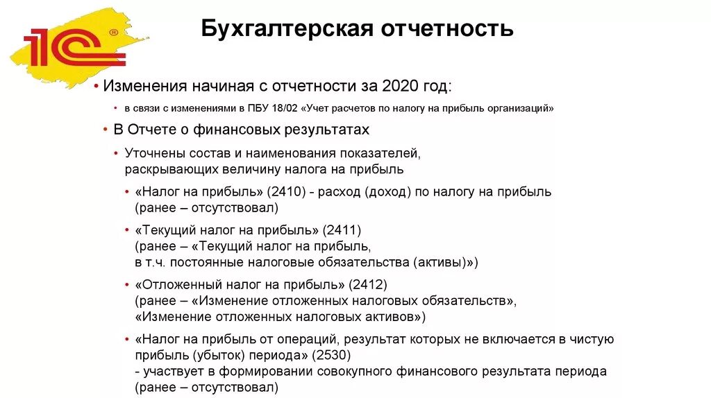 Изменения в отчетности. Бухгалтерская отчетность. Бухгалтерская отчетность 2020. Изменения в бухгалтерии. Отчетность бюджетного учреждения за 2023 год