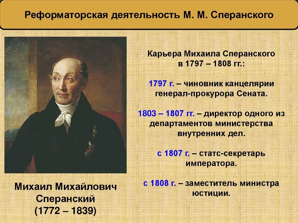 Учреждение в 1810 году