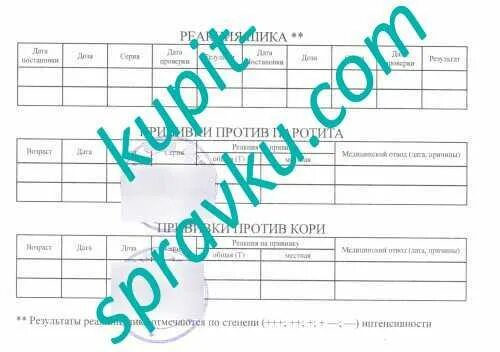 Прививочная карта форма 63. Форма 063/у. 063/у карта профилактических прививок. Прививочная карта форма 063/у. Форма 63 о прививках.