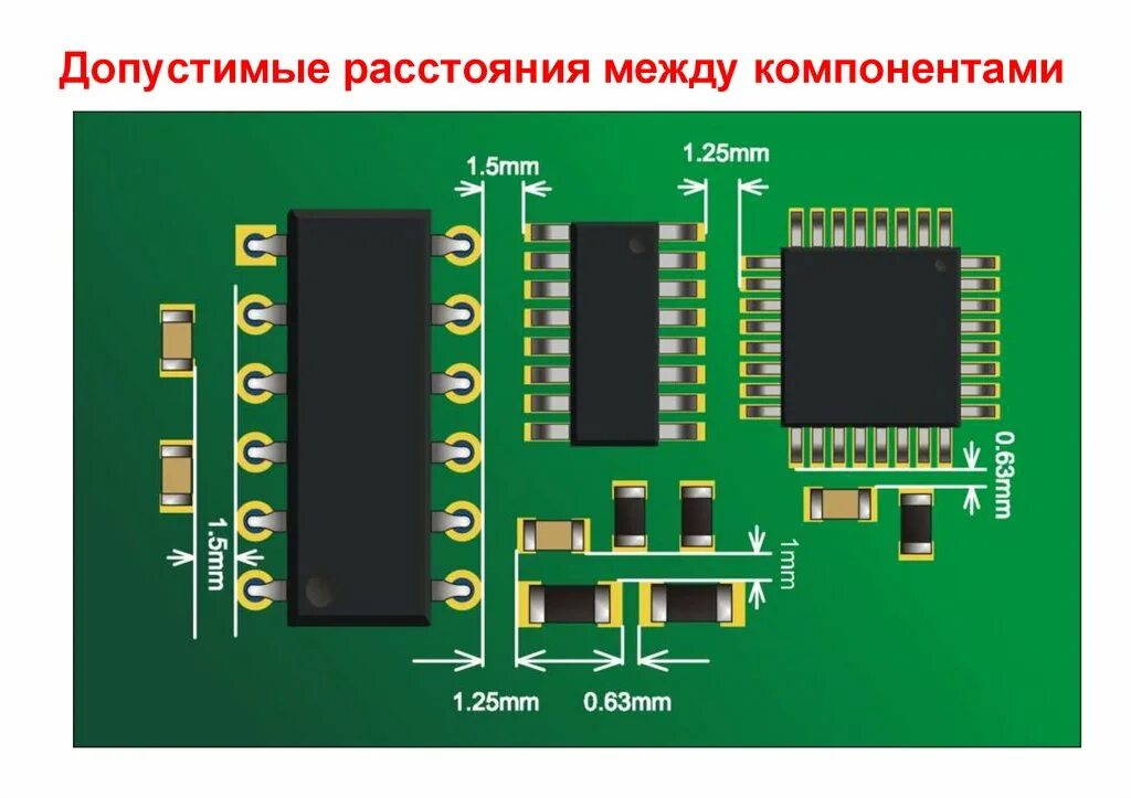 Установка элементов на плату. Smd компоненты на печатной плате. плата с смд компонентами. монтаж smd компонентов на печатную плату. контактные площадки на печатной плате.