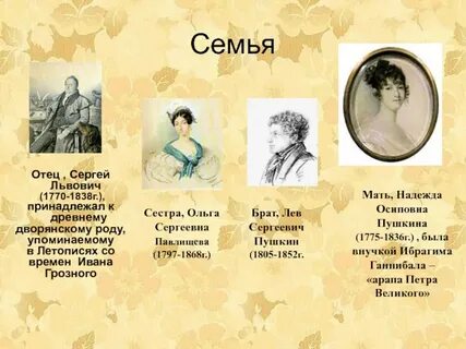 Литературная семья пушкина