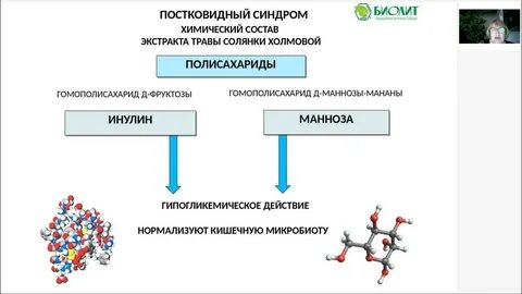 Постковидный синдром симптомы