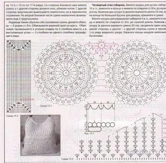 Модная сумка крючком схемы и описание