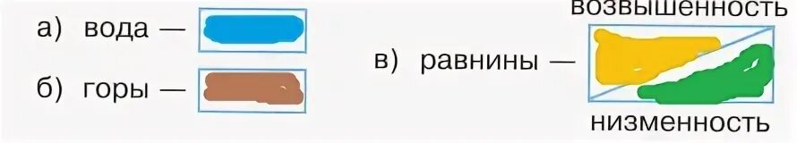Стр 90 91