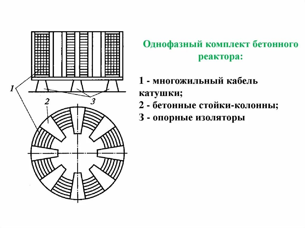 Шунтирование реактора. Токоограничивающий реактор 10 кв. схема бетонного токоограничивающего реактора. реактор бетонный рбсдг-10-2х2500-0,2. реактор токоограничивающий сухой трехфазный.