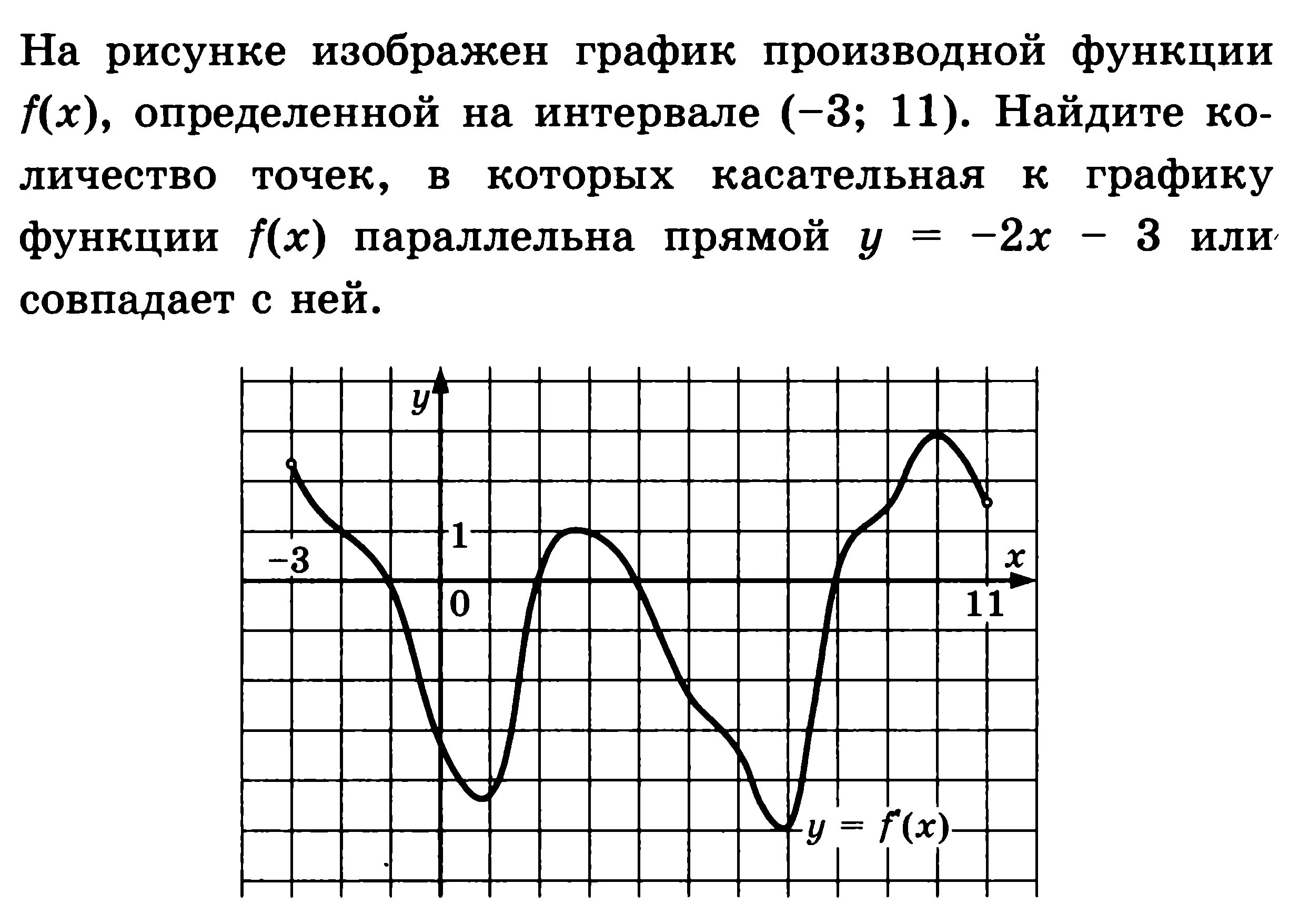 Производные егэ 2023. График функции и производной ЕГЭ. Графические производные подготовка к ЕГЭ. Задания на производные ЕГЭ. Задания на производную в ЕГЭ профиль.