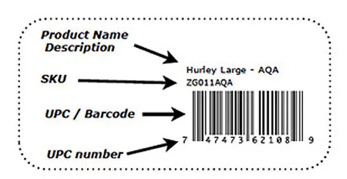 English surnames. Name description. <meta name="keywords" content=. дискрипшин что это. Name description.