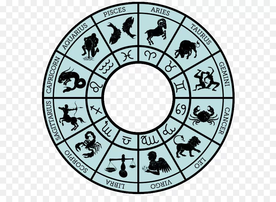 $IX альбом The Zodiac слушать онлайн бесплатно на Яндекс Музыке в хорошем качест