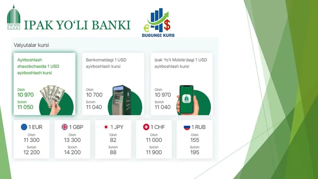 Курс узб сум. Valyutalar 2022. Valyutalar Kursi Dollar. Dollar kurs uzb. Валюталар курси бугунги.