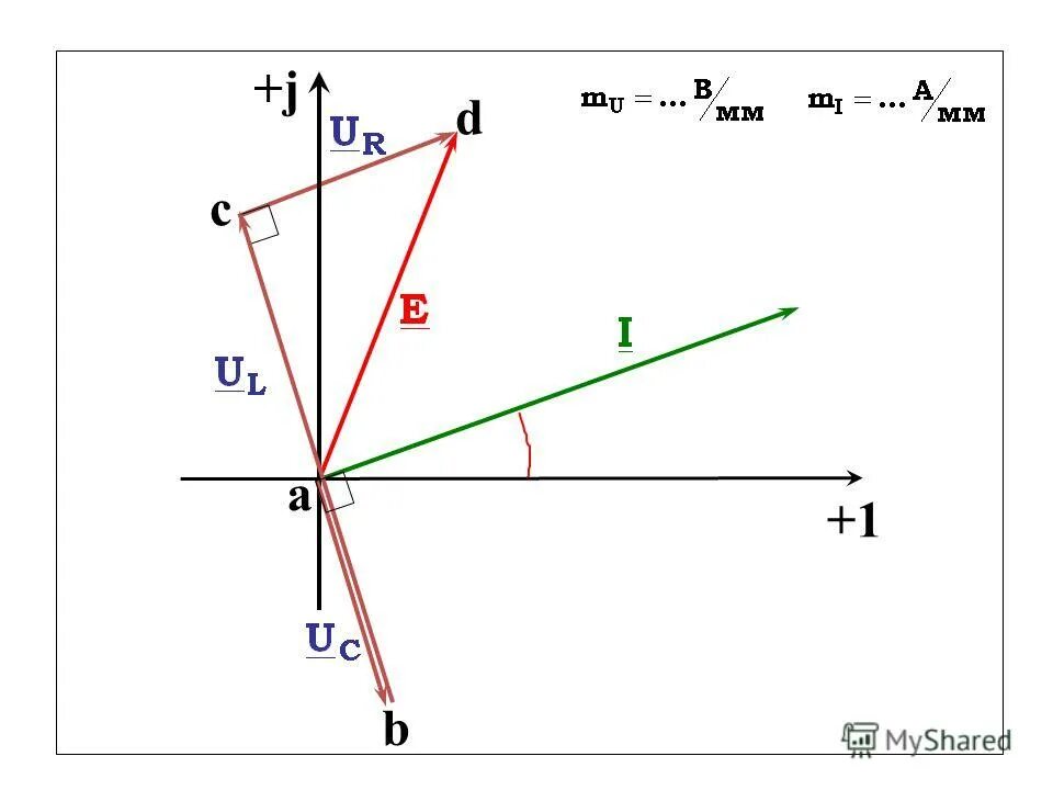Закон ома в комплексной форме для резистивного элемента. Ток в цепи в комплексной форме. Векторная диаграмма комплексных чисел. Векторная диаграмма резистивного и индуктивного элемента. Векторная диаграмма индуктивного элемента.