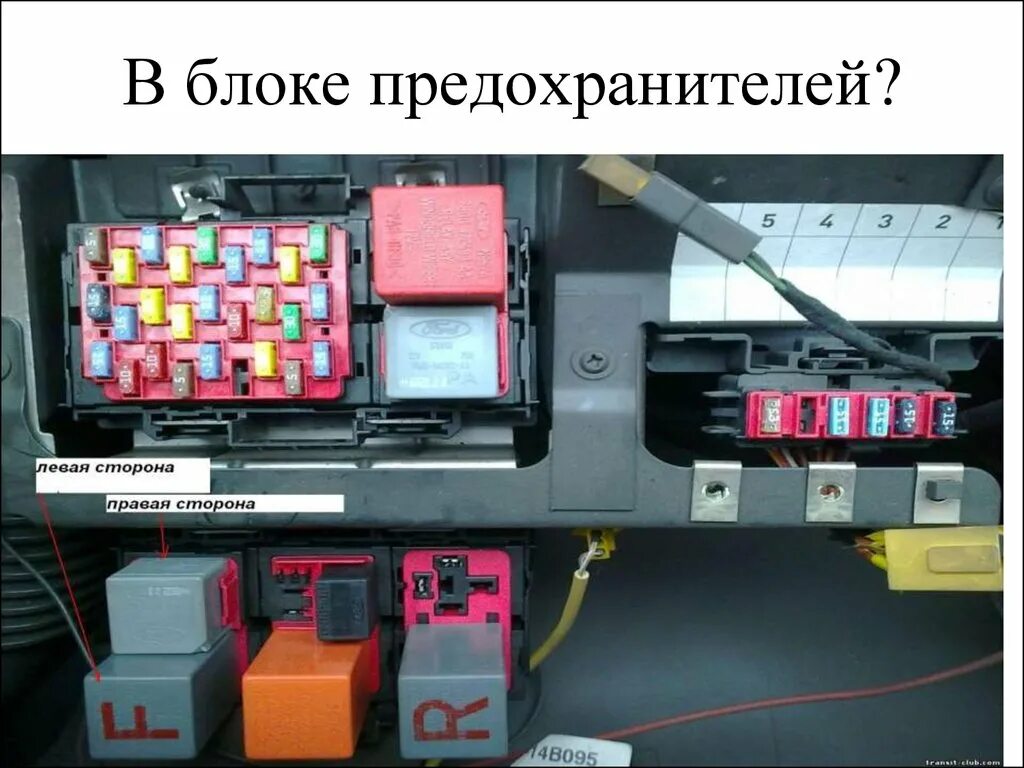 Предохранитель левого поворотника. Предохранитель на поворотники. Предохранитель поворотников левый. Предохранитель павародник Лабо. Поворотный предохранитель.