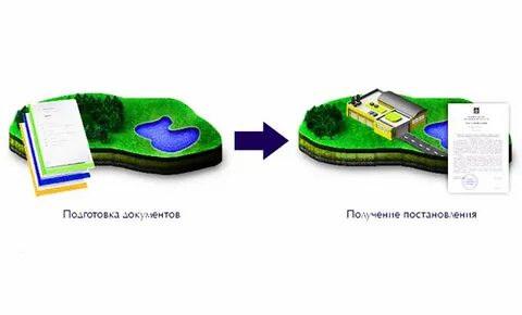 К одной категории быть не