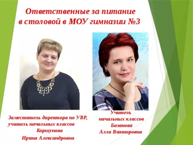 Работа ответственный по питанию. Базанова алла викторовна. ответственный по питанию. заместитель директора по увр. коршунова ирина александровна.