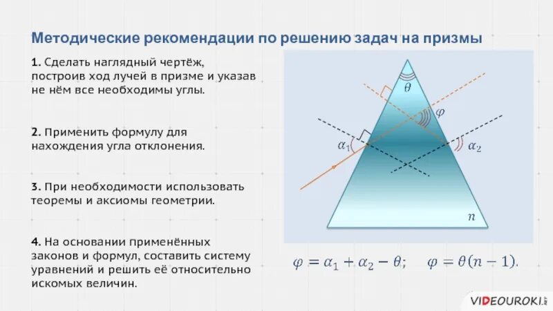 Световой луч падает на треугольную стеклянную призму. Оптика ход лучей в призме. Ход лучей через призму преломляющий угол Призмы. Ход световых лучей в стеклянной призме. Ход лучей в треугольной призме.