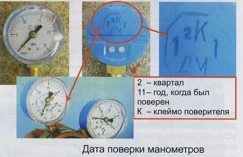 Срок поверки манометров