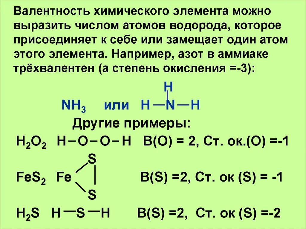 Валентность элемента в соединении с водородом