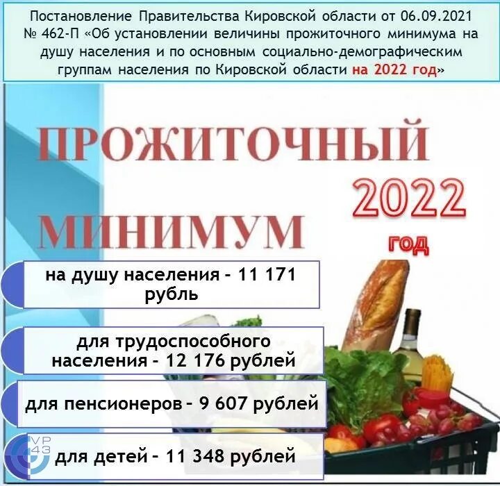 Прожиточный минимум на 2 человек