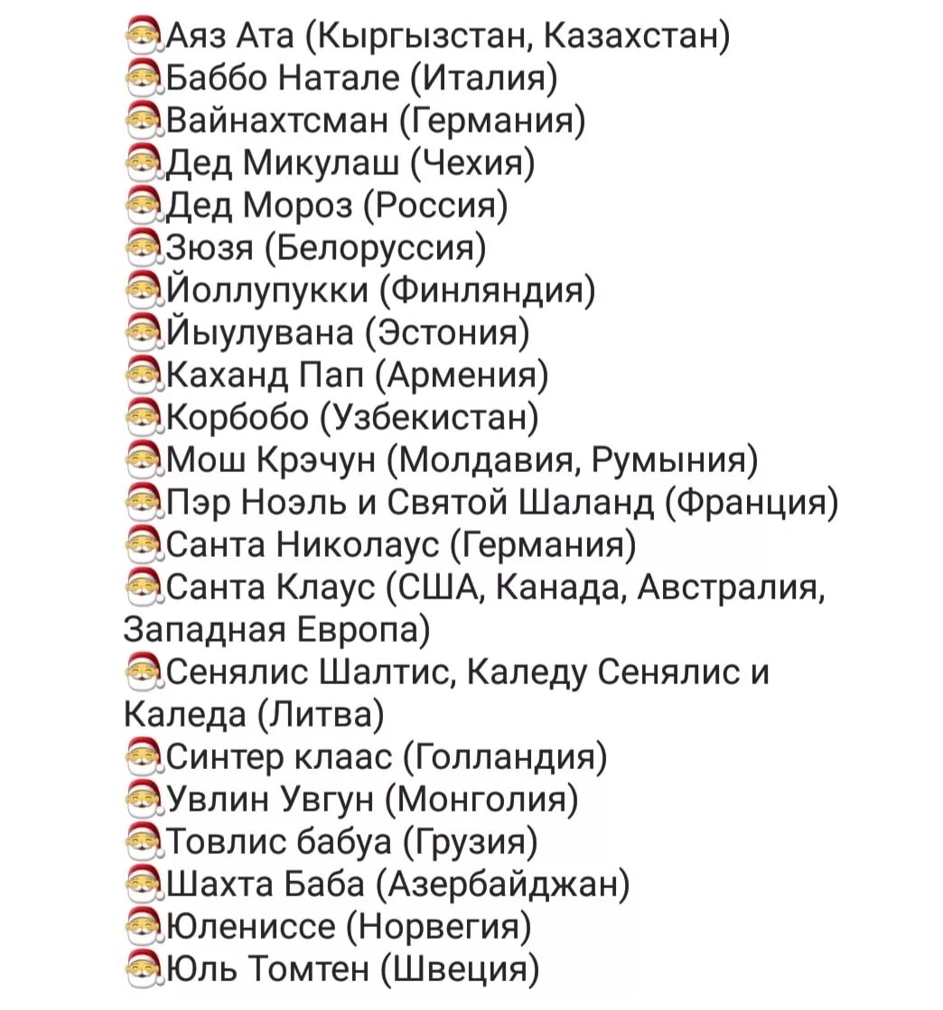 Клички дед. Как называют дед Морозов в других странах. Названия дедов Морозов на разных языках. Дед Морозы разных стран названия.