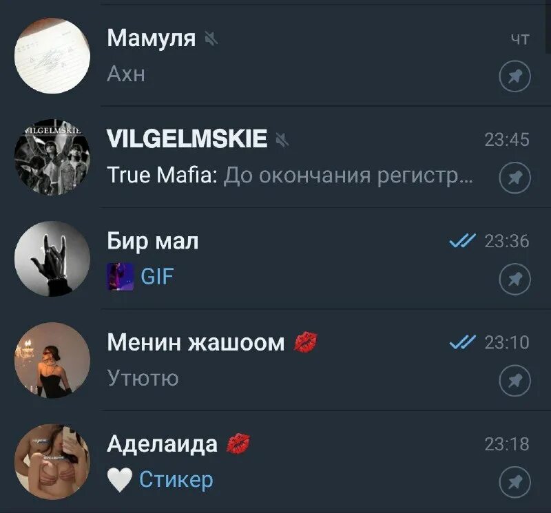 дырочка телеграм