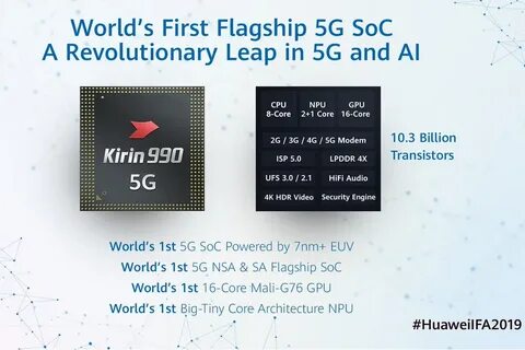 Huawei kirin