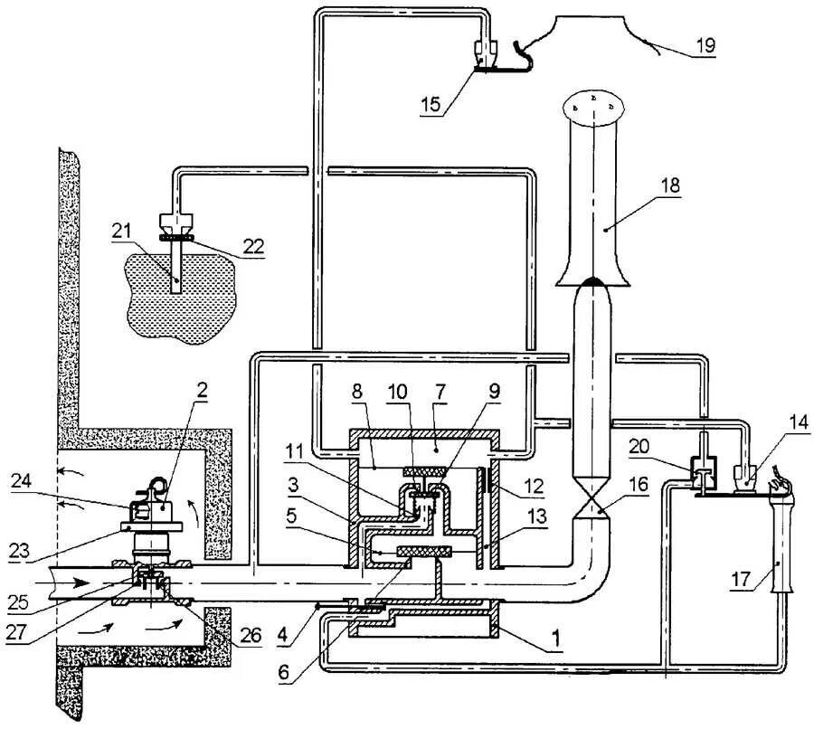 Газовая наддувная горелка. Схема подключения дизельной горелки к котлу. Принцип работы горелки котла. Принцип работы горелки котла. Схема газовой горелки котла.