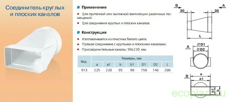 Вытяжка какой диаметр трубы. Ширина вентиляционной трубы для вытяжки. Соединитель воздуховода эксцентрик 100 *100. Диаметр воздуховода для вытяжки на кухне 150 мм. Труба вентиляционная 150мм квадрат.