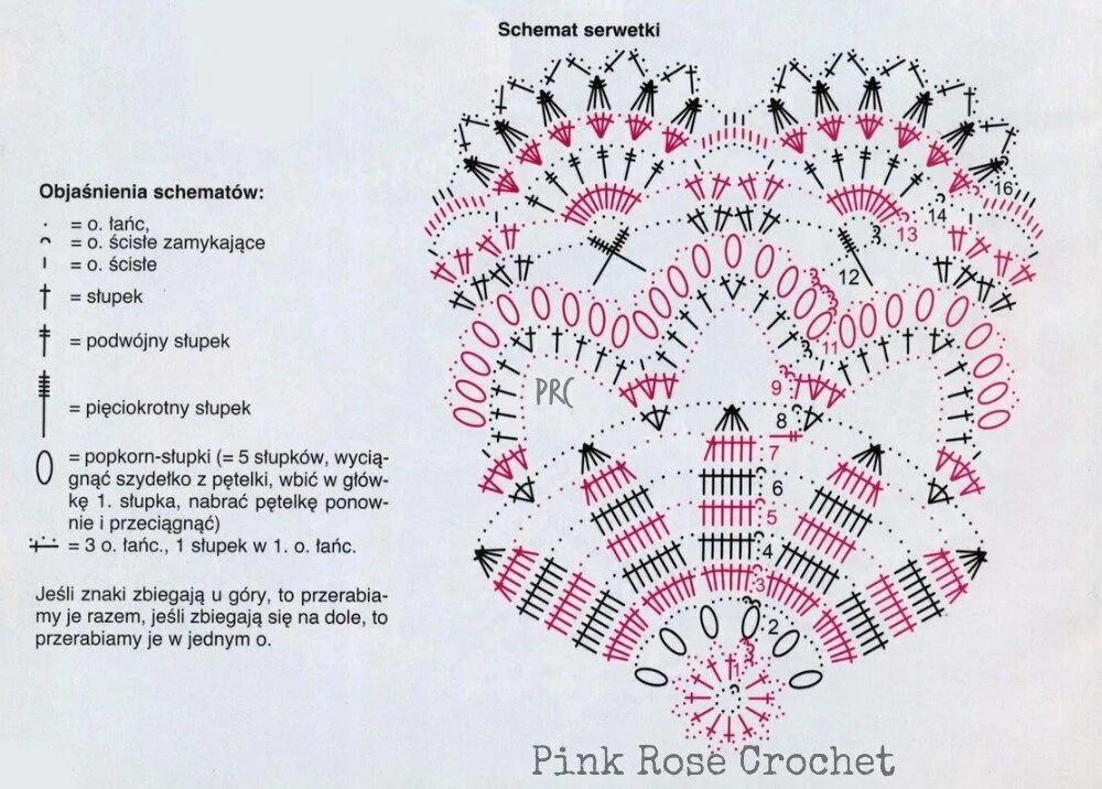 схема вязания крючком салфетки круглые. вязание крючком скатерть круглая схема. салфетка крючком схема на русском. салфетки крючком со схемами. ажурные салфетки вязанные крючком со схемами.