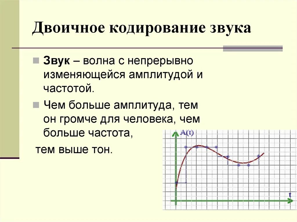 Двоичное кодирование сигналы. Двоичное кодирование звука. двоичное кодирование звуковой информации кратко. принцип двоичного кодирования звука. двоичное кодирование непрерывного звукового сигнала это.