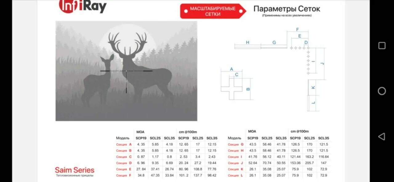 Iray saim 19. Прицел Iray Saim SCP 19w. Iray Saim SCP 19w аккумулятор. Irey 19w. Тепловизионный прицел Saim SCP 19w.