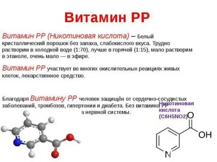 Роль витамина рр