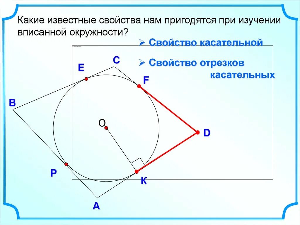 Вписанная окружность 8 класс атанасян презентация. Вписанная окружность 8 класс. Свойства вписанной окружности. Свойства вписаная окружности. Свойства касательных вписанной окружности.