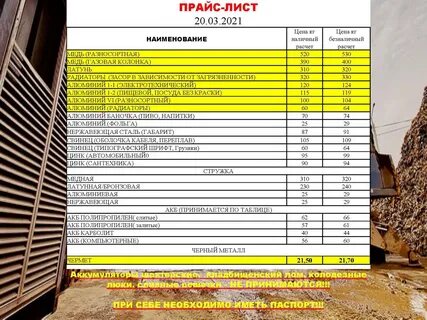 Прейскурант цен металла