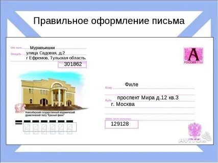 Правильное оформление письма