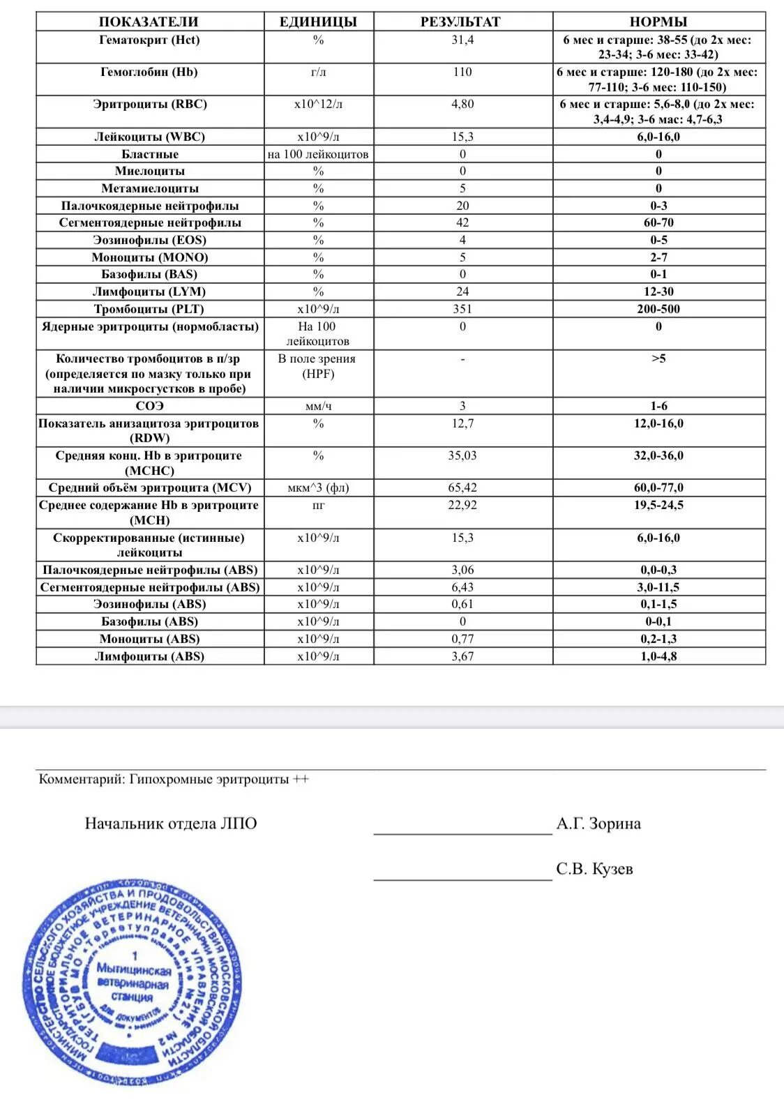 Слизь в кале норма