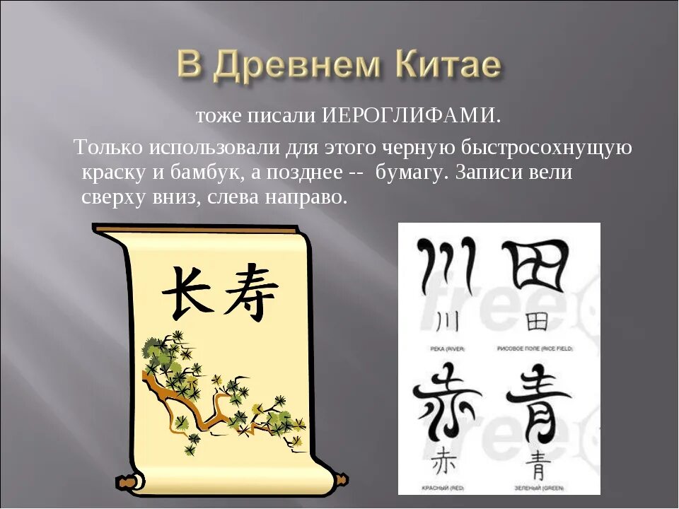 В каких иероглифах используется