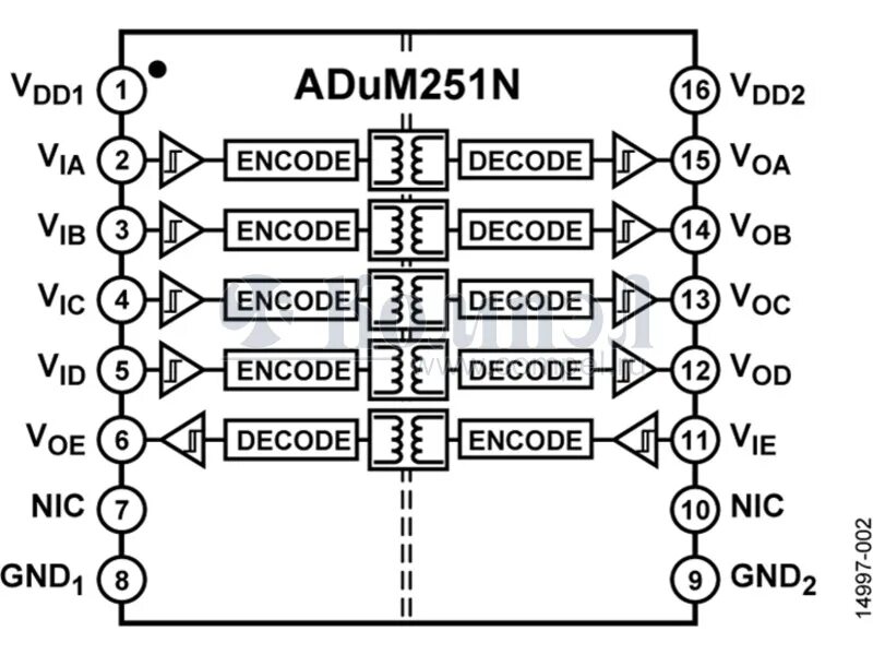Таблица сигналов бедствия обозначения. Свисток сигнальный. Устройство для подачи сигналов 7 букв. Устройство для подачи сигналов 7 букв. Светоимпульсные отмашки судовые.