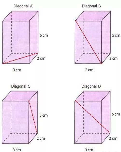 Сколько диагоналей можно провести в призме. Правильная четырехугольная Призма диагональ Призмы. Диагональ четырехугольной Призмы. Диагональ 4 угольной Призмы. Диагональ прямой четырехугольной Призмы.