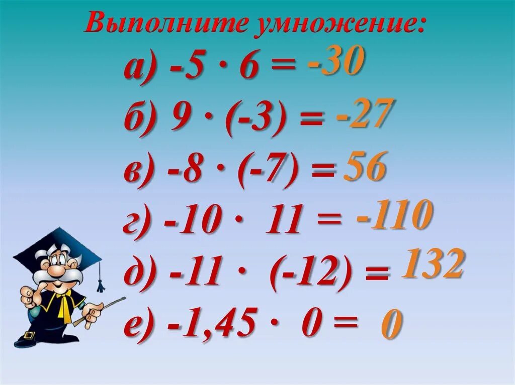 Умножение отрицательных чисел 6 класс урок. Умножение отрицательных и положительных чисел. Умножение положительных и отрицательных чисел 6 класс. Умножение отрицательных чисел 6 класс. Как умножить отрицательное число на положительное.