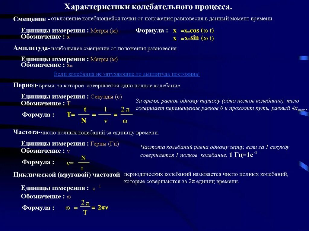 Как называется число колебаний в единицу времени. Характеристики колебательного процесса. параметры колебательного процесса. характеристика колебаний смещение. смещение колеблющейся точки формула.