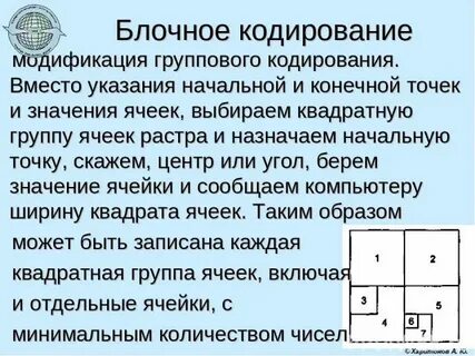 Кодирование двойной блок