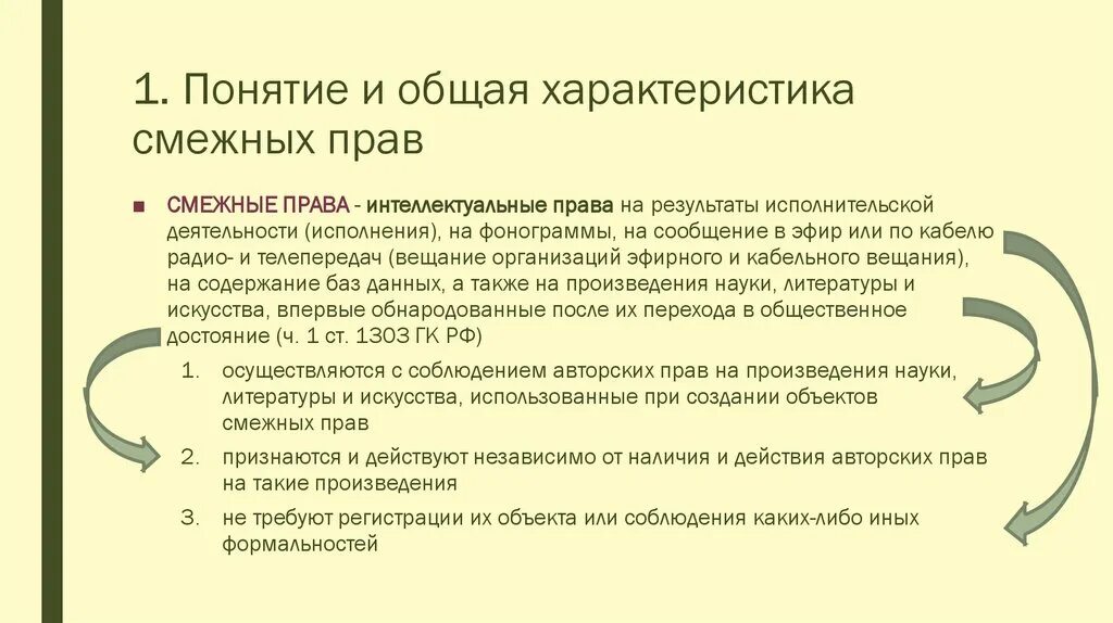 Смежное право с гражданским правом. Понятие смежных прав. Особенности объектов смежных прав.