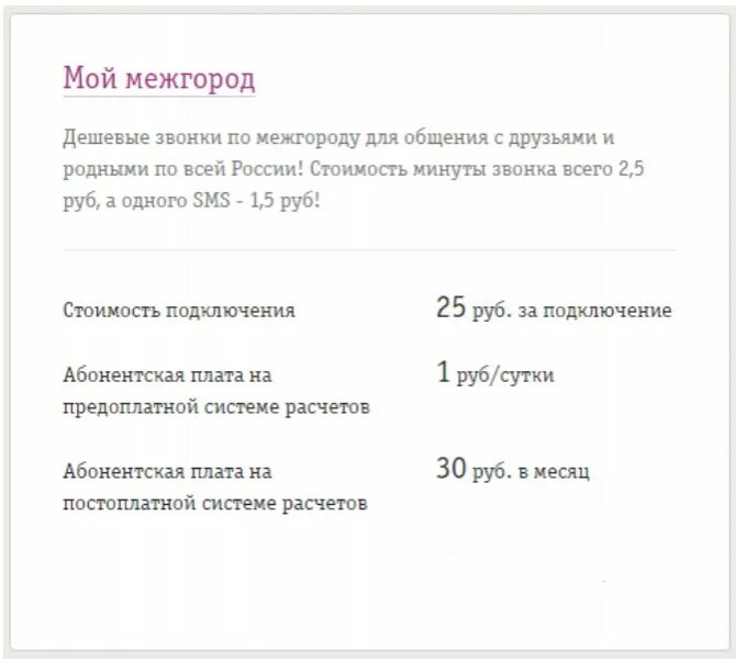 Межгород подключить. Междугородние звонки стоимость минуты. Баллы Билайн как использовать. Как подключить роуминг на мотиве. Как отключить роуминг на мотиве.